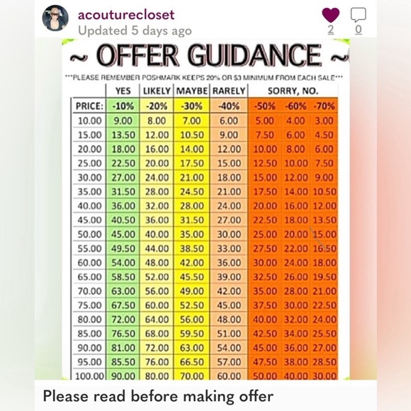 🌹🌹NEW Michael Michael Kors sneakers
(HOST PICK 2/22) - Picture 9 of 9